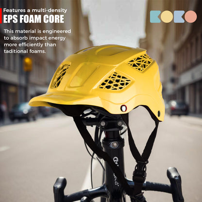 Koko Dragon Kids Skating & Cycling Helmet | Protective Gear for Boys & Girls (Yellow)