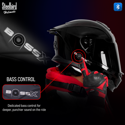 Steelbird SBH-57 Fighter Bass X Bluetooth Helmet ISI and DOT Certified Full Face Helmet for Men with Inner Silver Sun Shield (Matt Black)