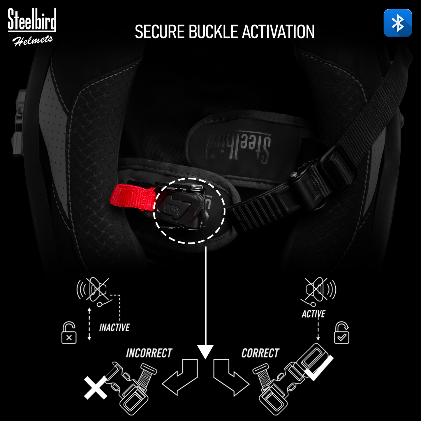 Steelbird SBH-57 Fighter Bass X Bluetooth Helmet ISI and DOT Certified Full Face Helmet for Men with Inner Silver Sun Shield (Matt Black)