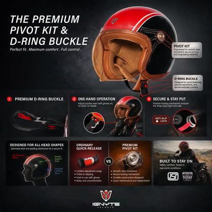 IGNYTE IGN-58 Spectrum ISI and DOT Certified Open Face Graphic Helmet for Men and Women (Glossy Black Red)