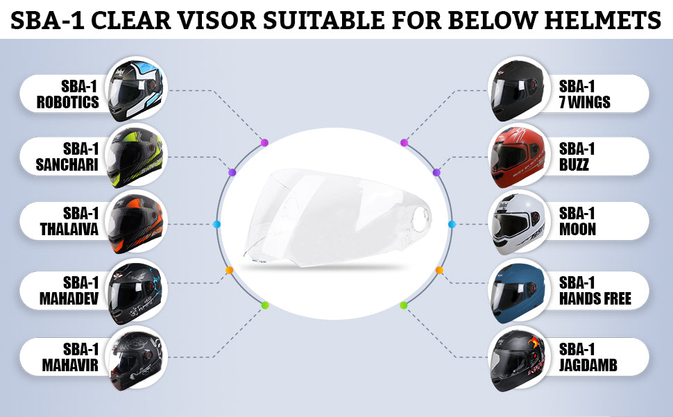 Steelbird SBA-1 Helmet Visor Compatible for All SBA-1 Model Helmets (Clear Visor)