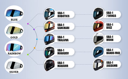 Steelbird SBA-1 Helmet Visor Compatible for All SBA-1 Model Helmets (Chrome Rainbow Visor)